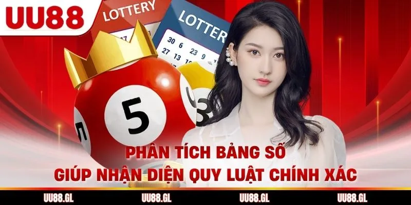 Phân tích bảng số giúp nhận diện quy luật chính xác