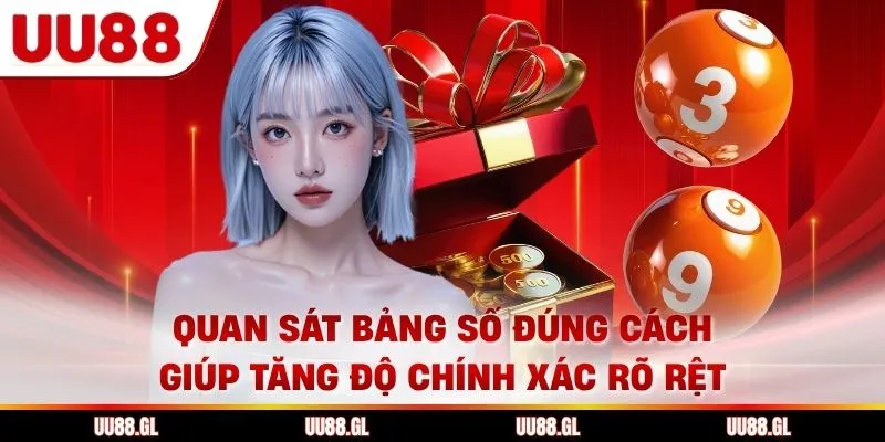Quan sát bảng số đúng cách giúp tăng độ chính xác rõ rệt